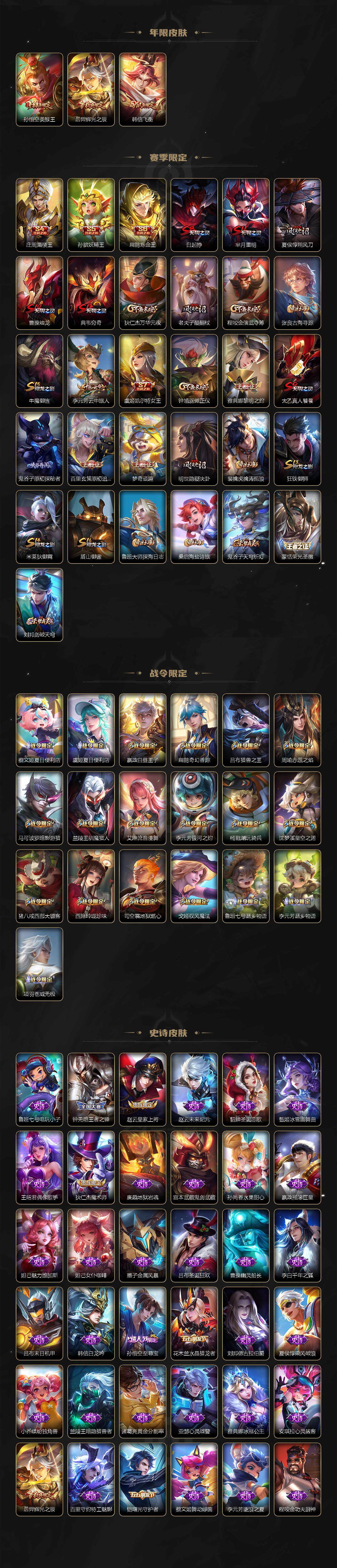 WZLFY3358566王者荣耀账号详情图3