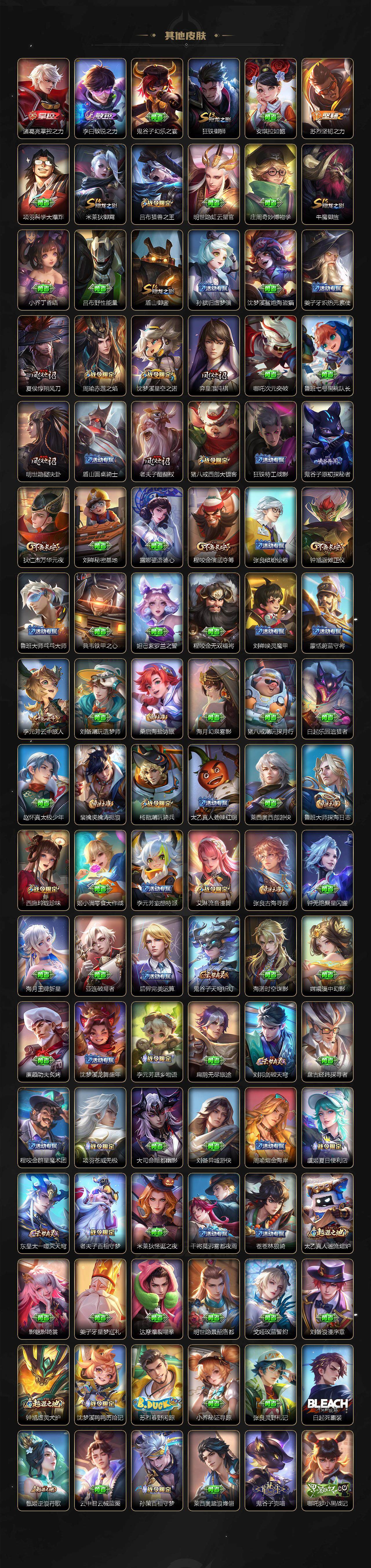 WZLFY3358566王者荣耀账号详情图5