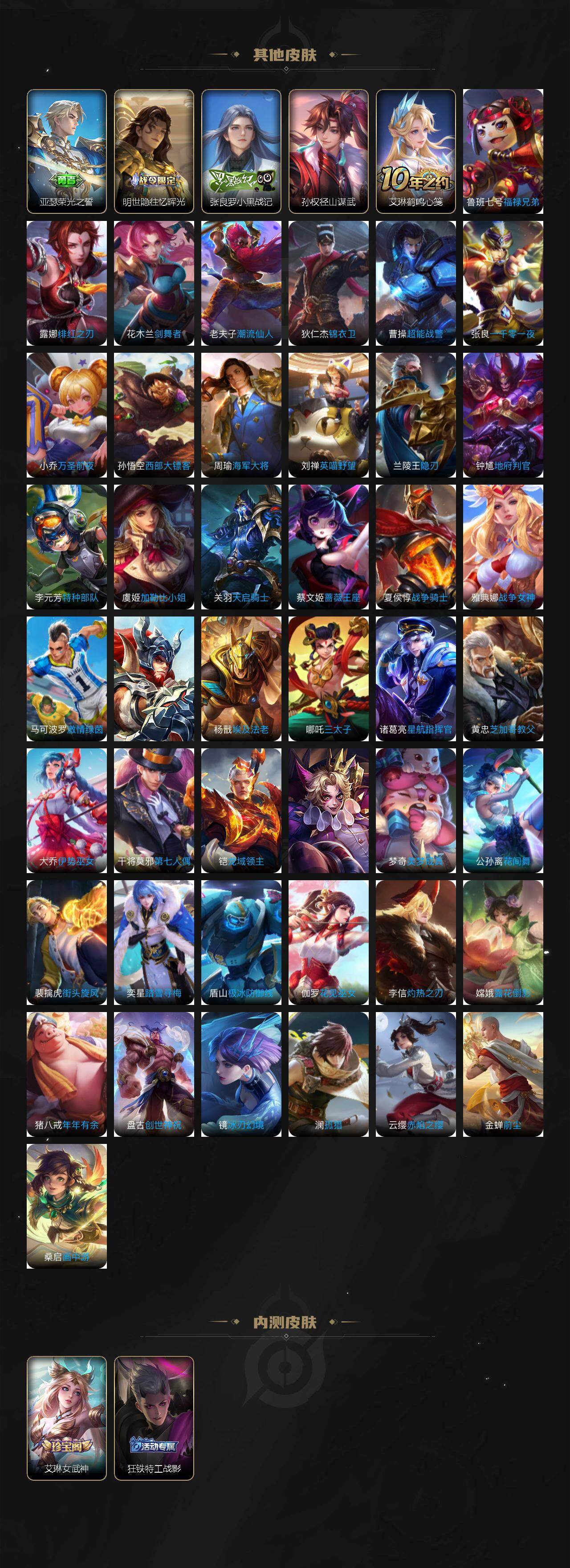 WZLFY3358566王者荣耀账号详情图6