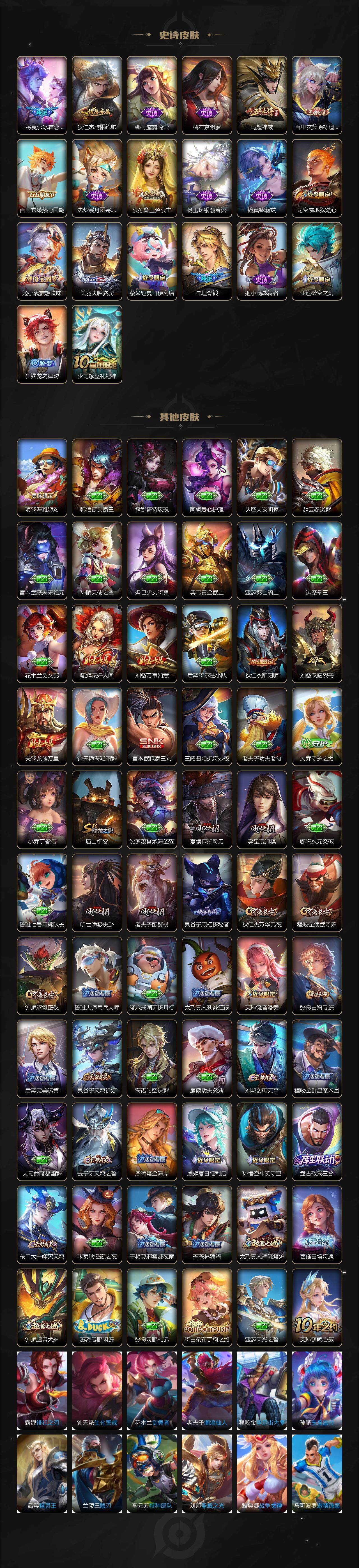 WZLFY3358568王者荣耀账号详情图3