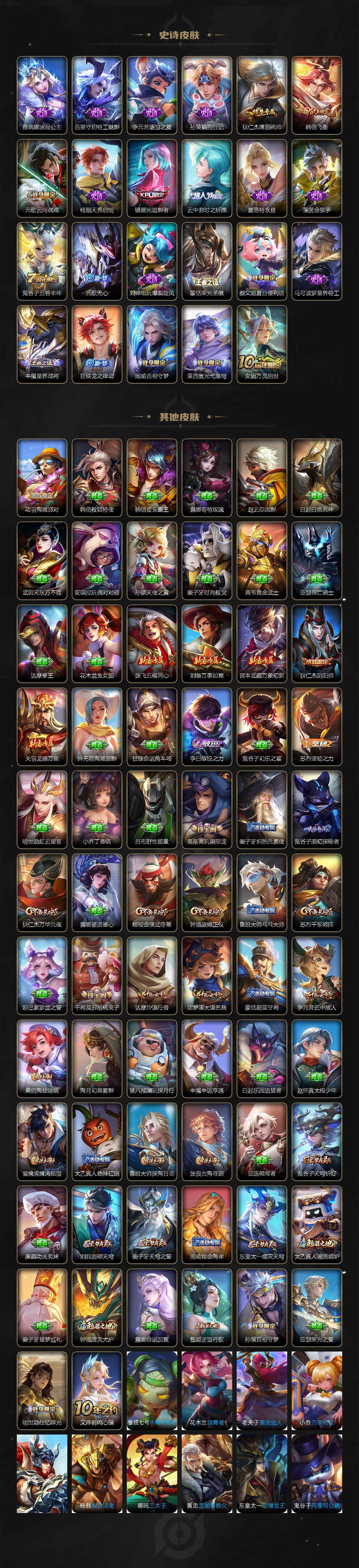 WZ0349386王者荣耀账号详情图3