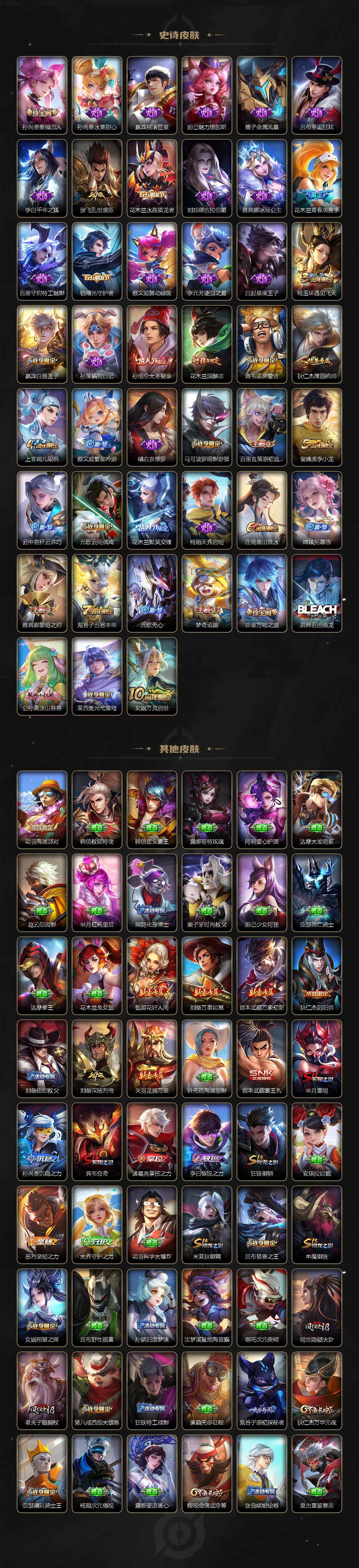 WZCMW3369010王者荣耀账号详情图3