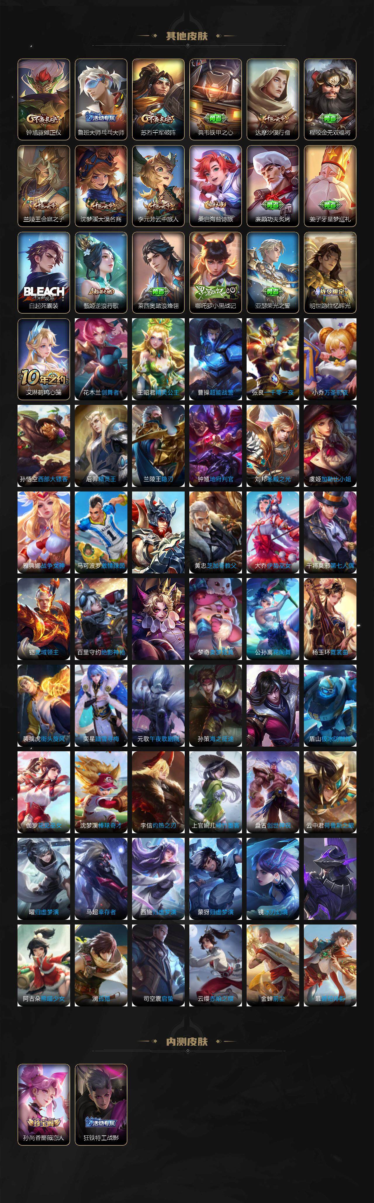 WZCMW3369010王者荣耀账号详情图4