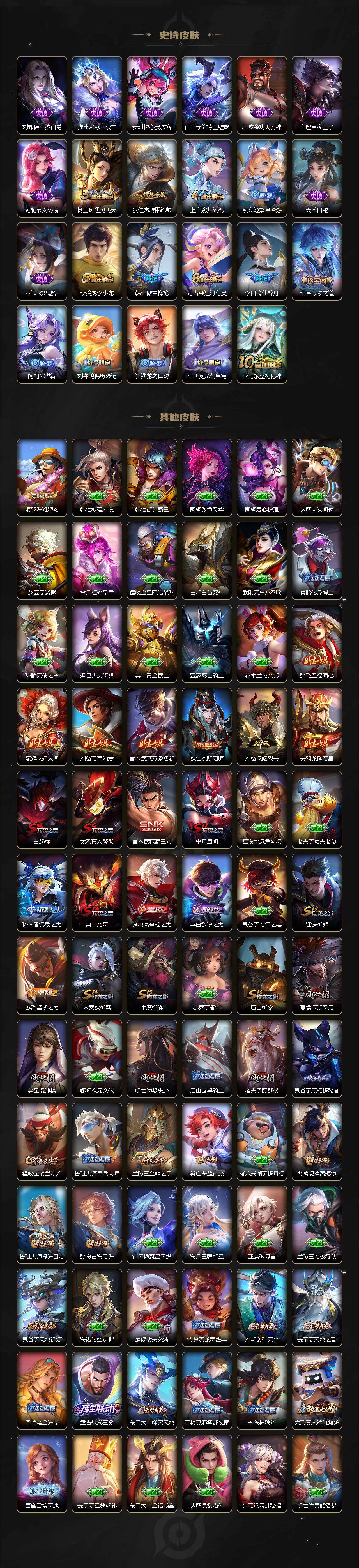 WZCMW3369163王者荣耀账号详情图3