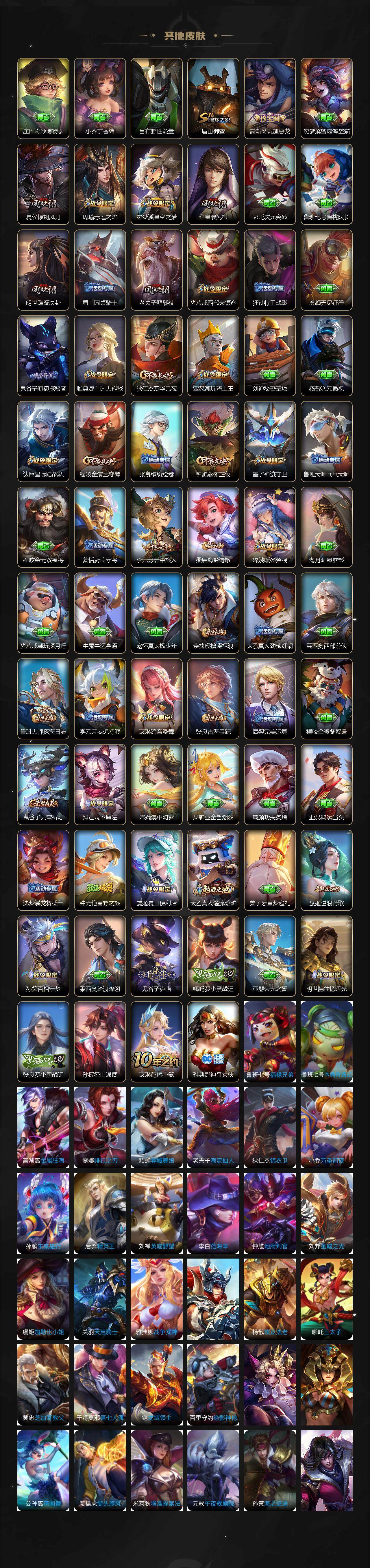 WZCMW3358922王者荣耀账号详情图4