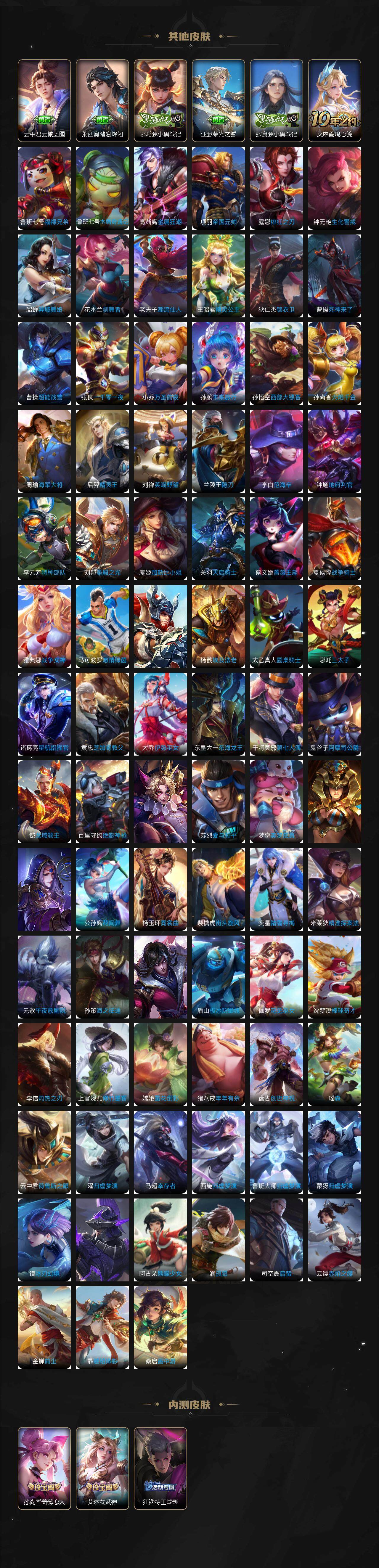 WZCMW3369028王者荣耀账号详情图6