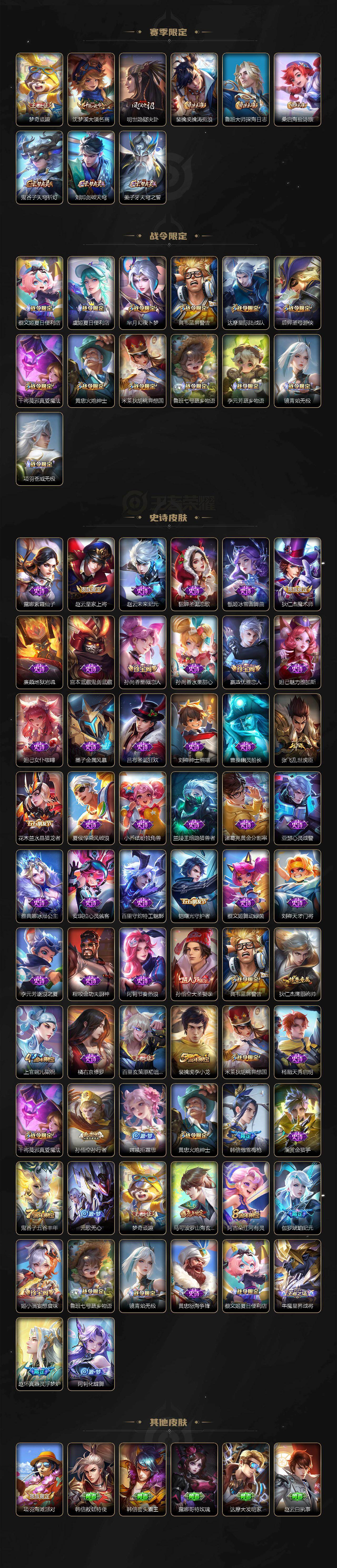 WZ03419834王者荣耀账号详情图3