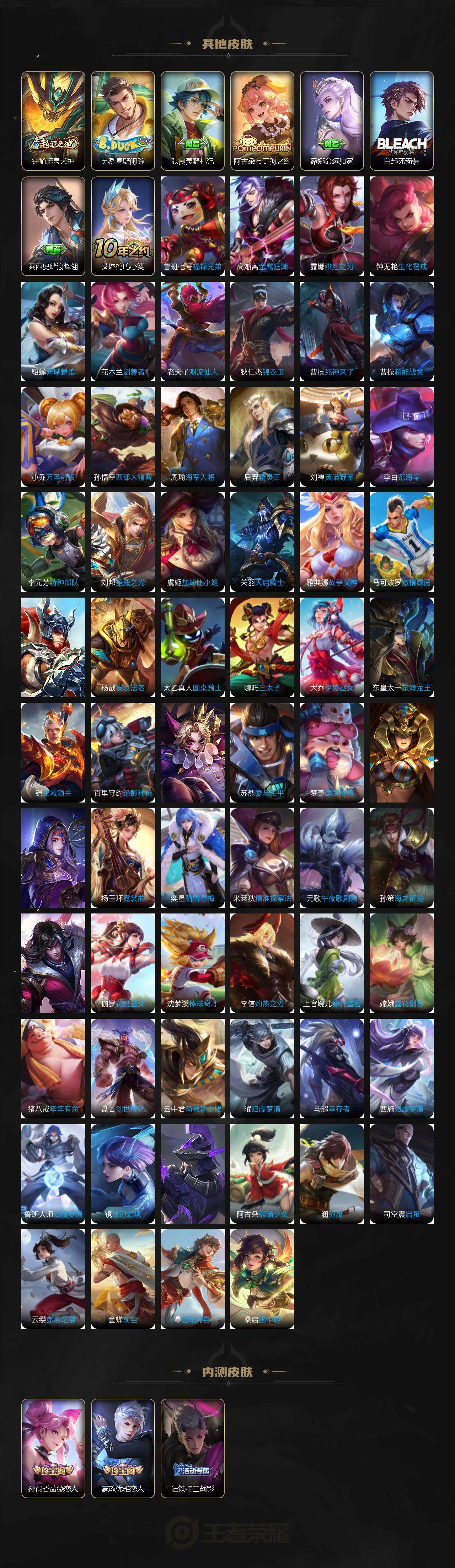 WZ03419834王者荣耀账号详情图5