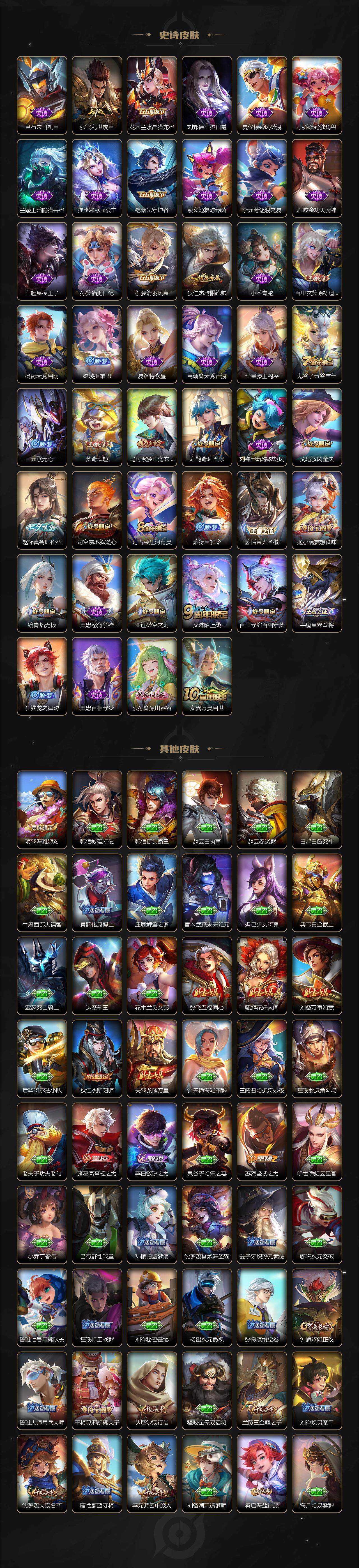 WZLE3366166王者荣耀账号详情图3