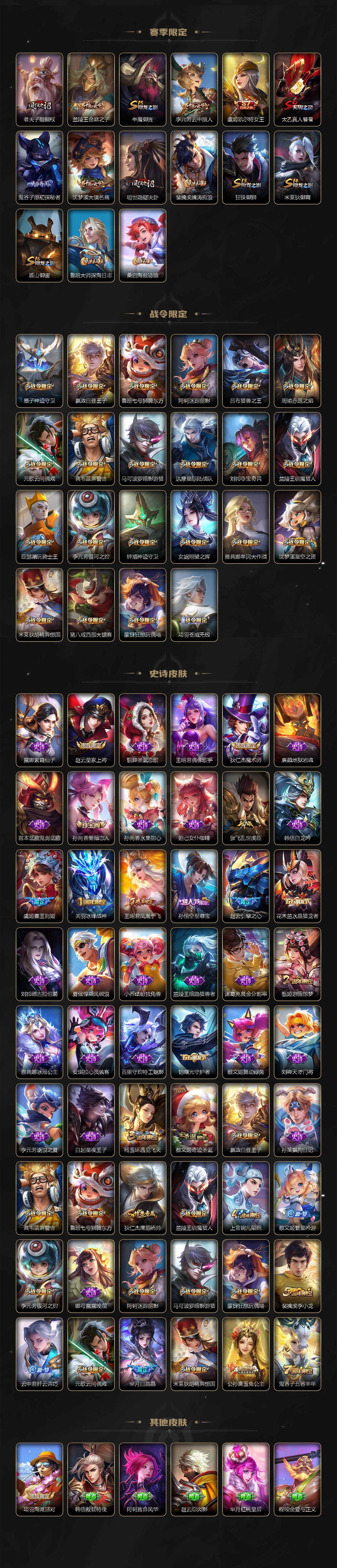 WZQM3362072王者荣耀账号详情图4