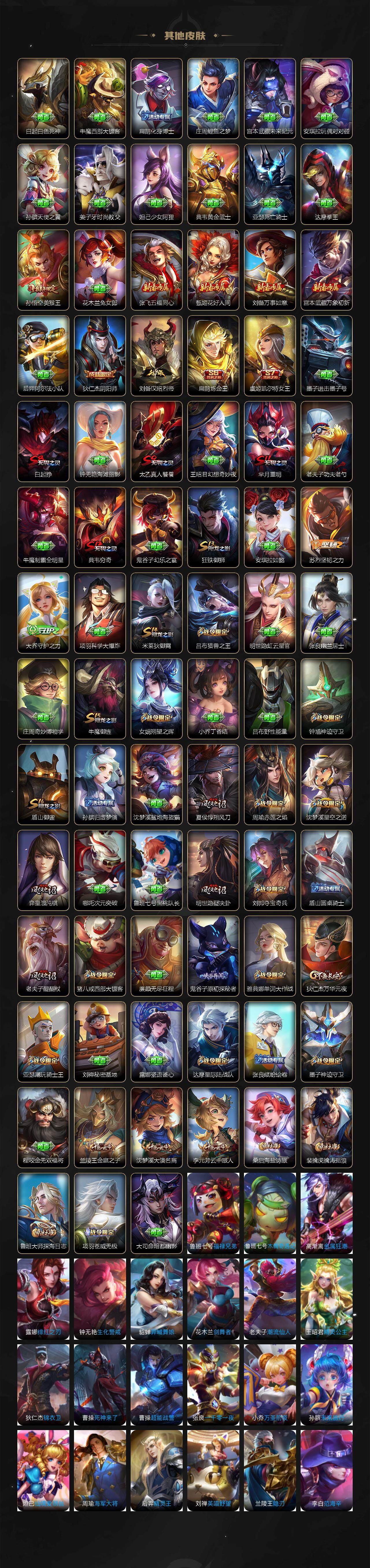 WZQM3362072王者荣耀账号详情图5