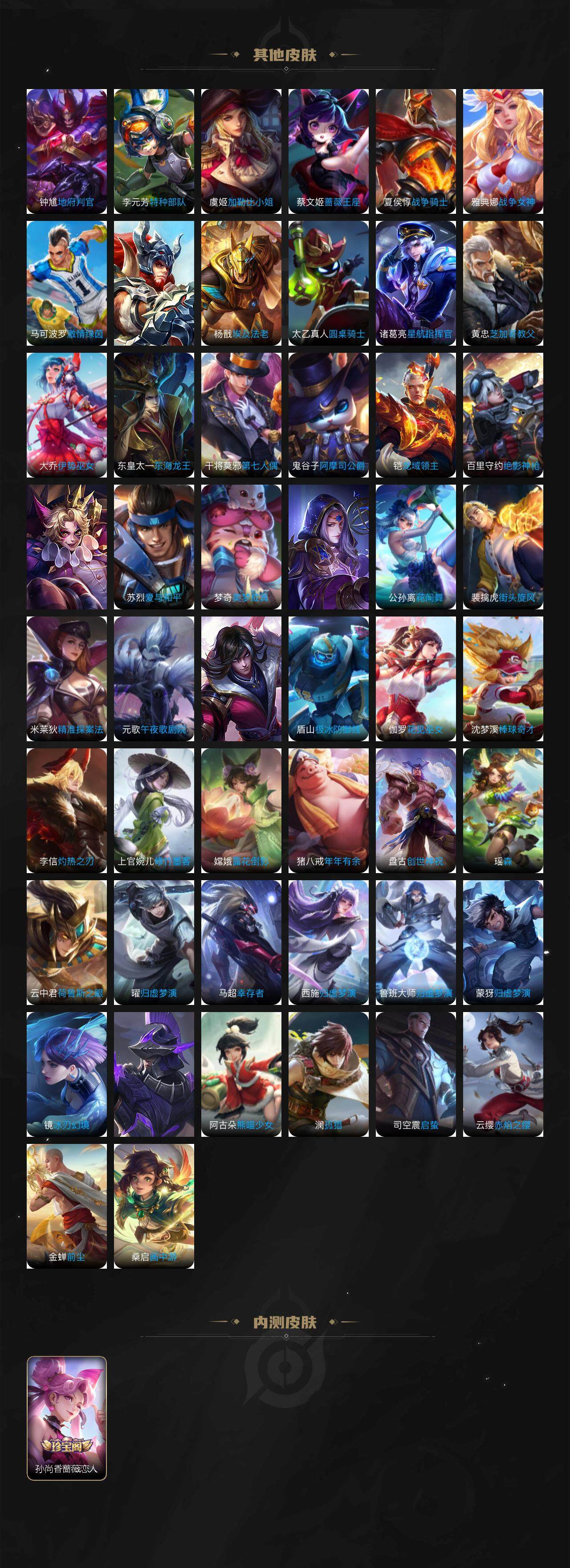 WZQM3362072王者荣耀账号详情图6