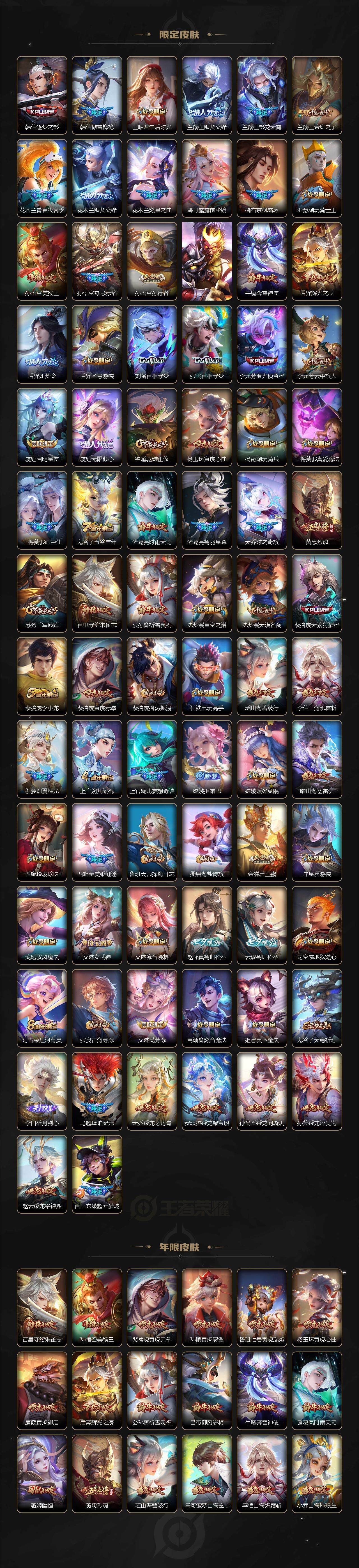 WZEY3362173王者荣耀账号详情图3