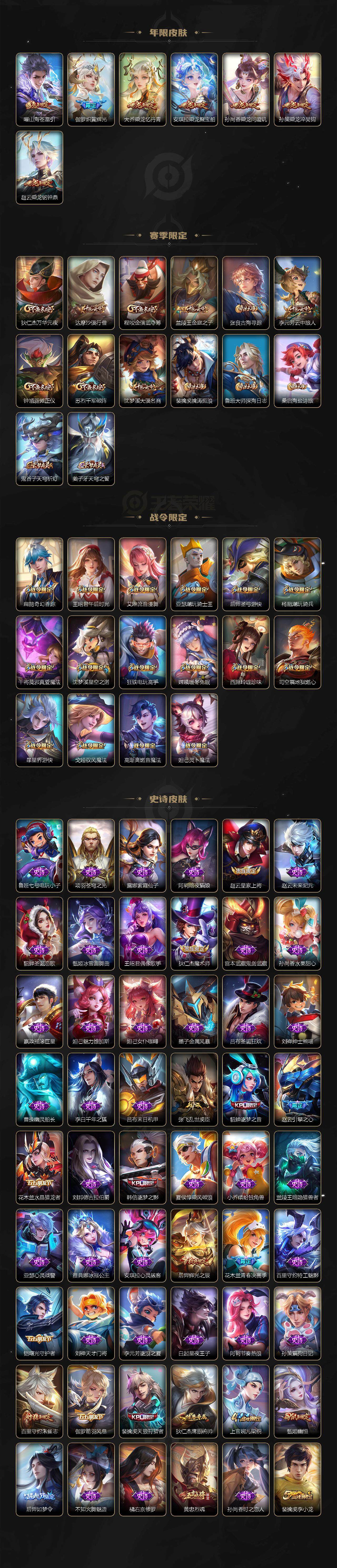 WZEY3362173王者荣耀账号详情图4