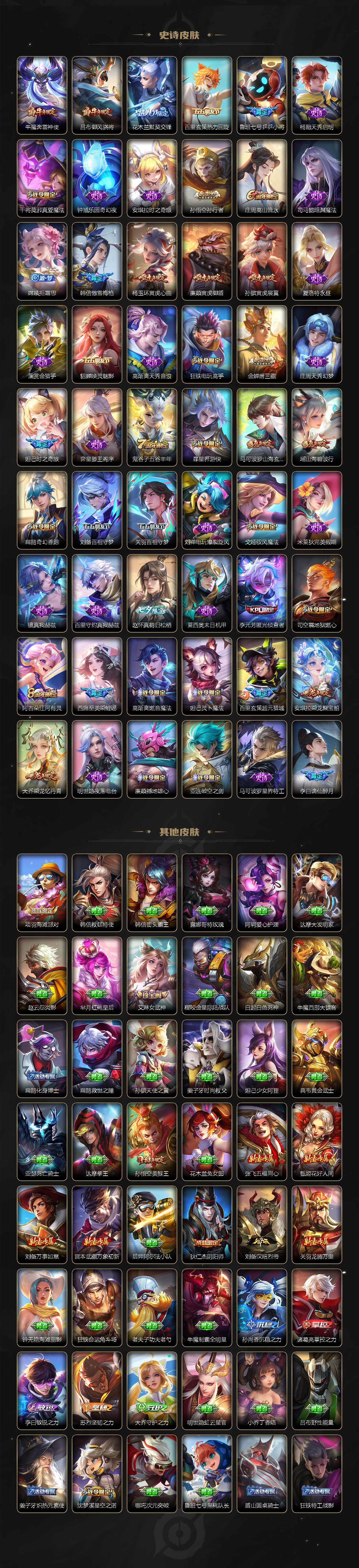 WZEY3362173王者荣耀账号详情图5