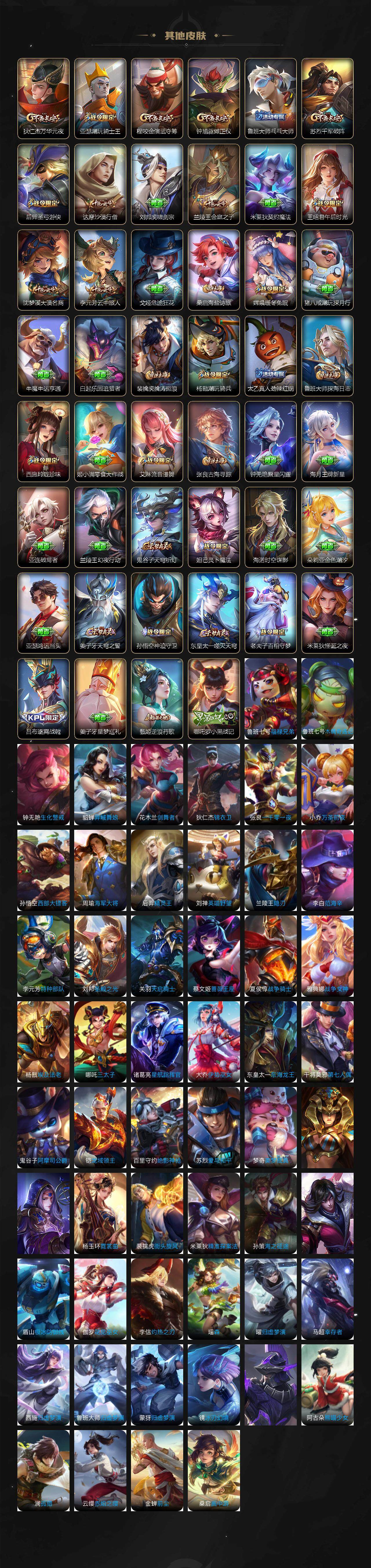 WZEY3362173王者荣耀账号详情图6