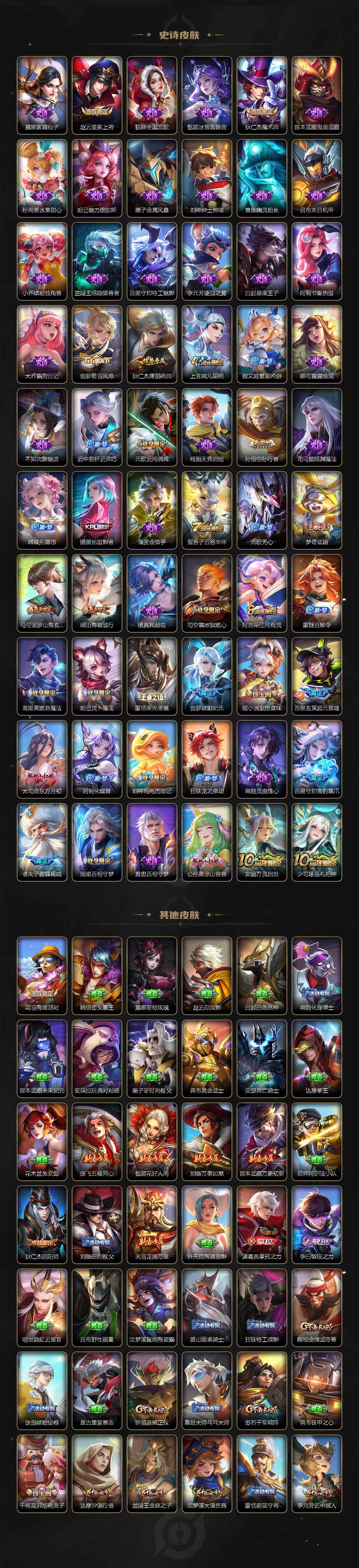 WZCMW3359253王者荣耀账号详情图3