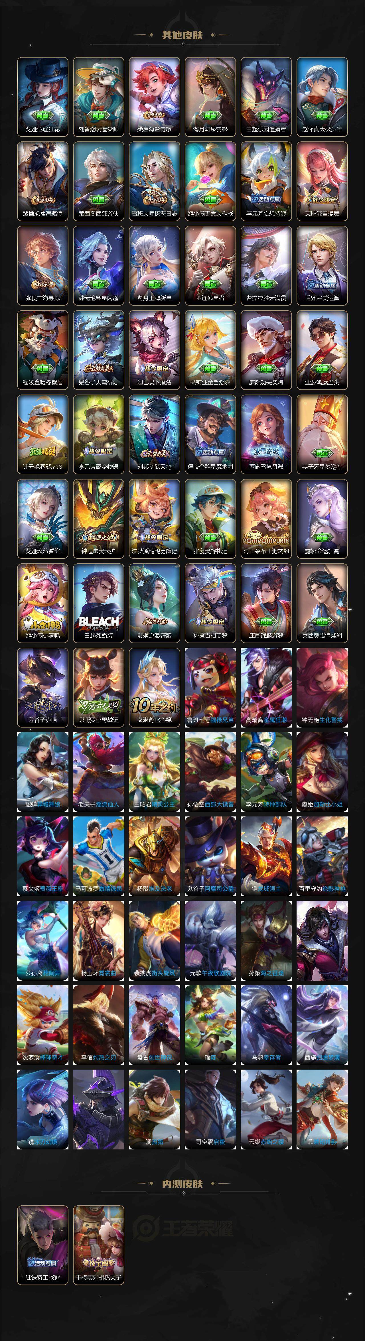 WZCMW3359253王者荣耀账号详情图4