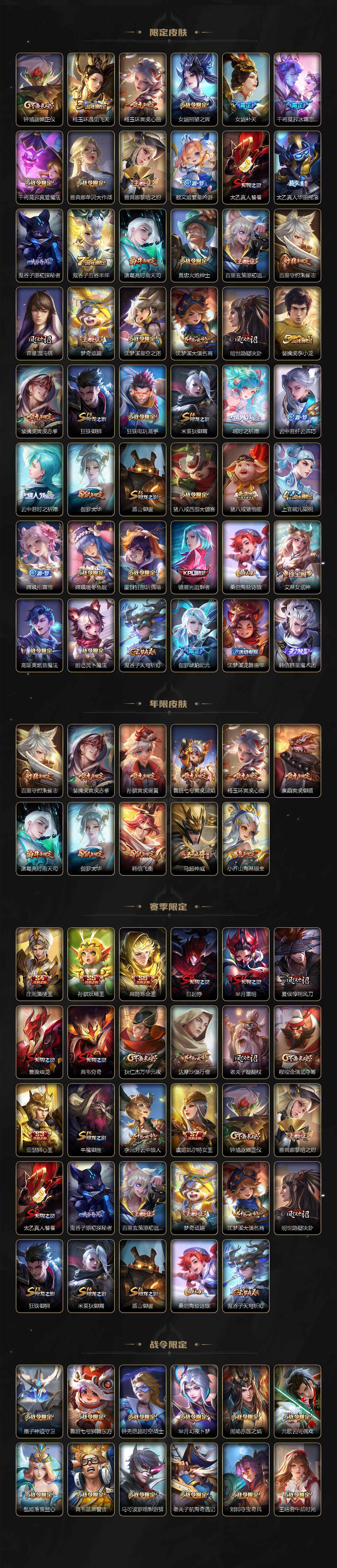 WZCMW3369045王者荣耀账号详情图3