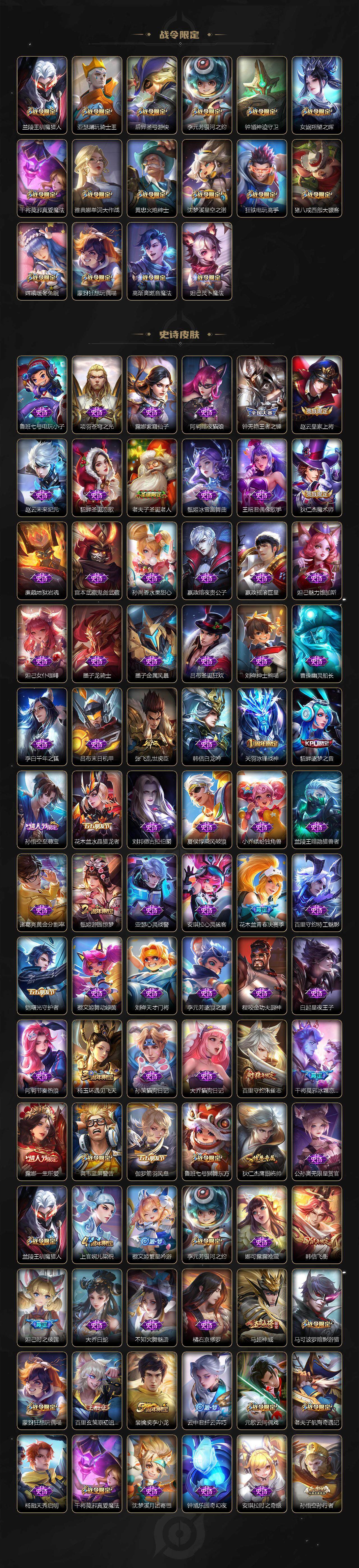 WZCMW3369045王者荣耀账号详情图4