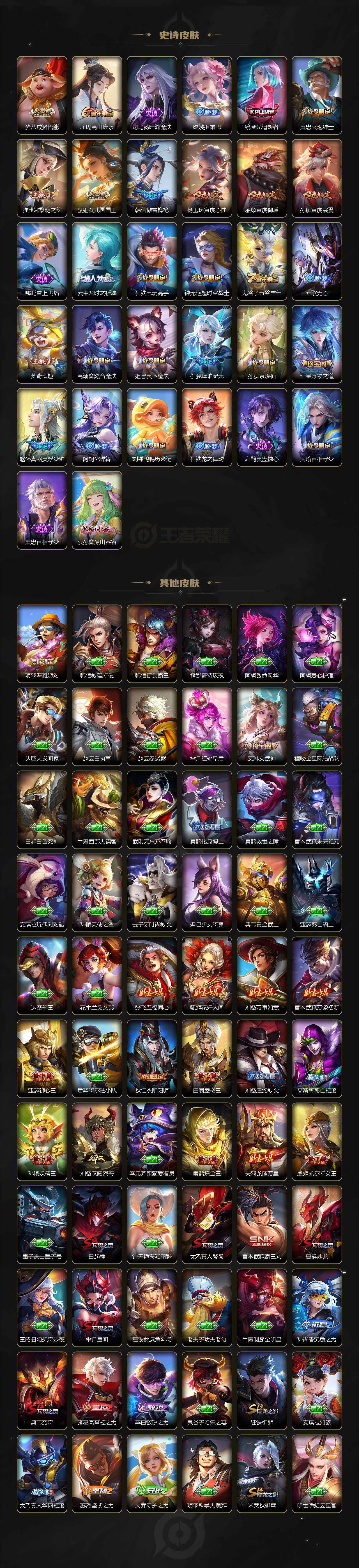 WZCMW3369045王者荣耀账号详情图5