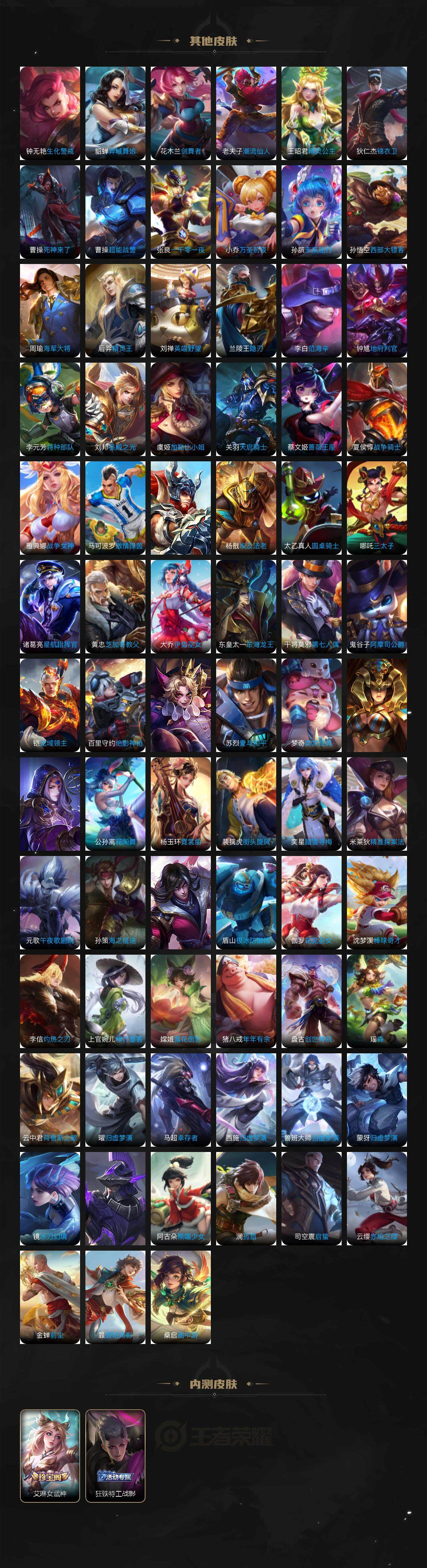 WZCMW3369045王者荣耀账号详情图7