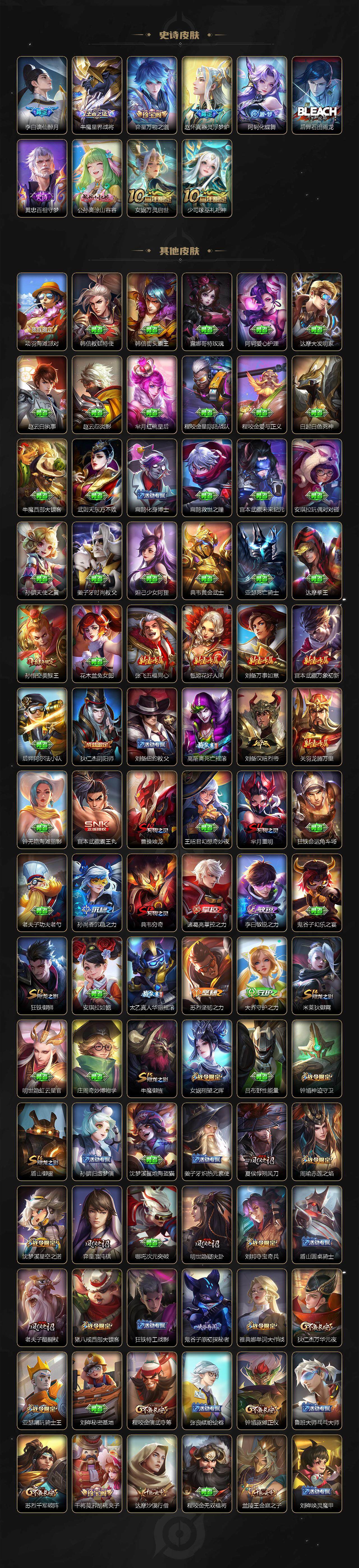 WZCMW3369051王者荣耀账号详情图4