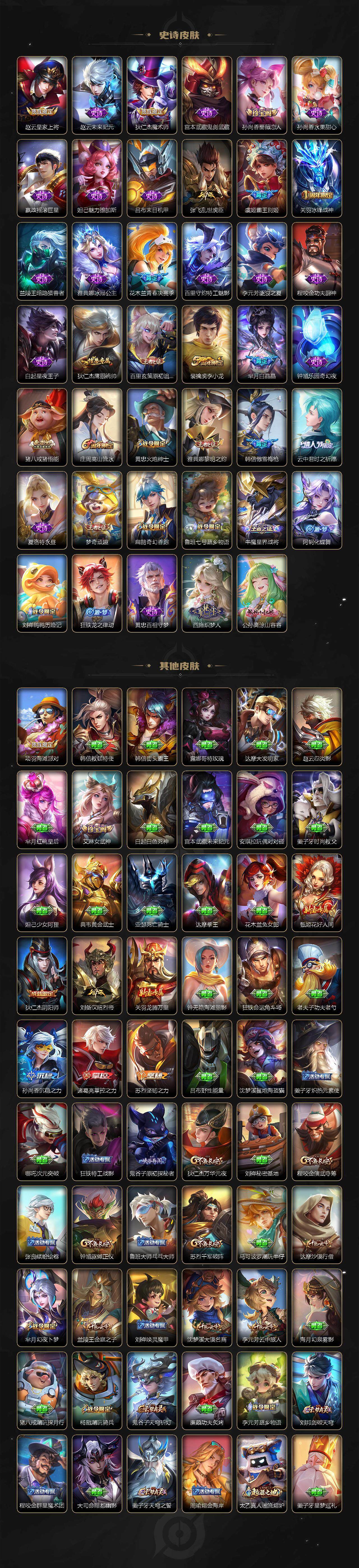 WZ0349389王者荣耀账号详情图3