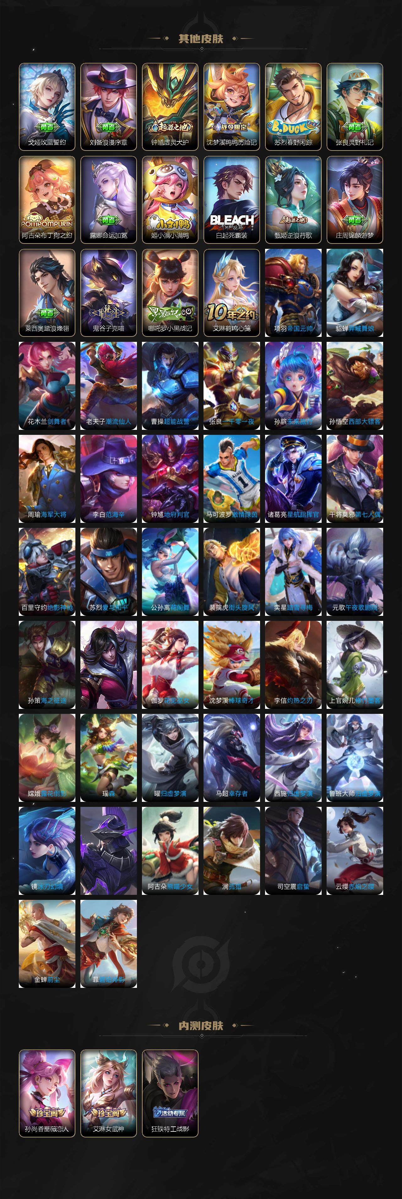 WZ0349389王者荣耀账号详情图4