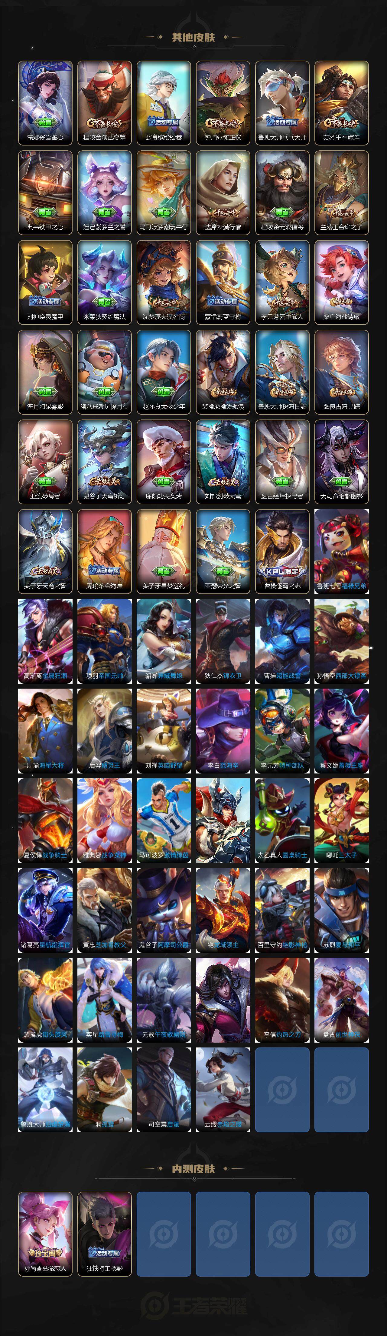 WZCMW3362181王者荣耀账号详情图4