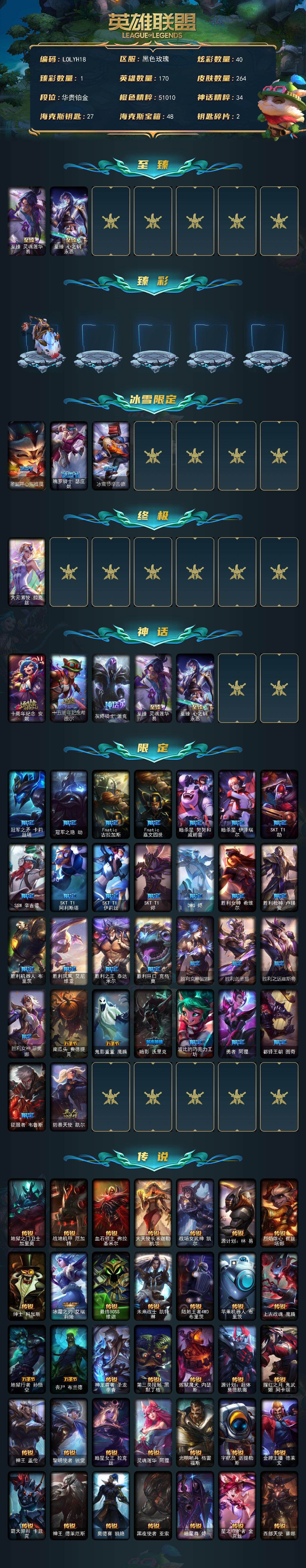 LOLCMW321171英雄联盟账号详情图2 LOLCMW321171英雄联盟账号详情图2