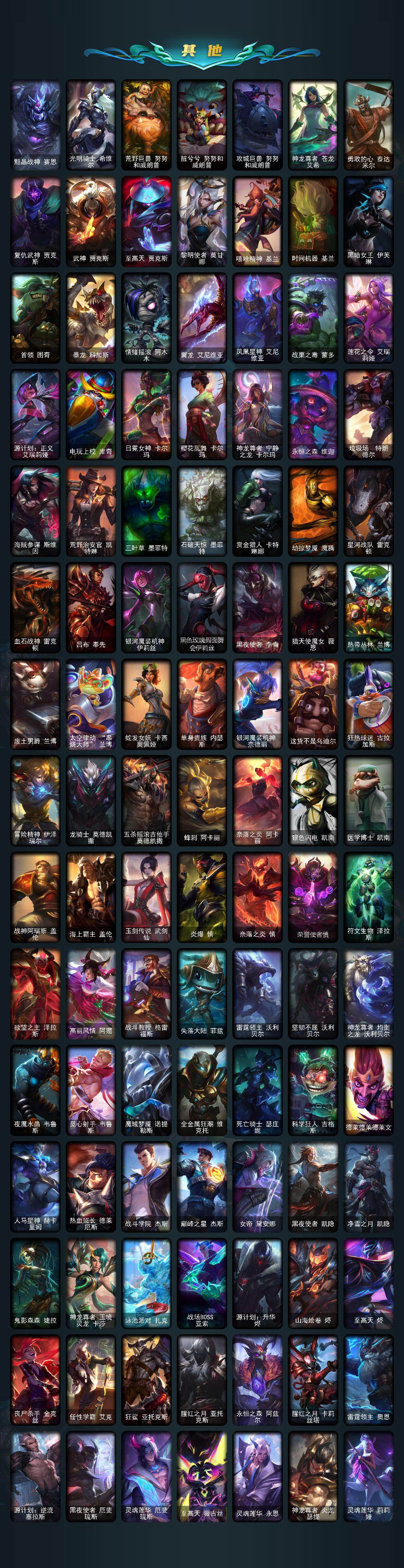 LOLCMW321171英雄联盟账号详情图4 LOLCMW321171英雄联盟账号详情图4