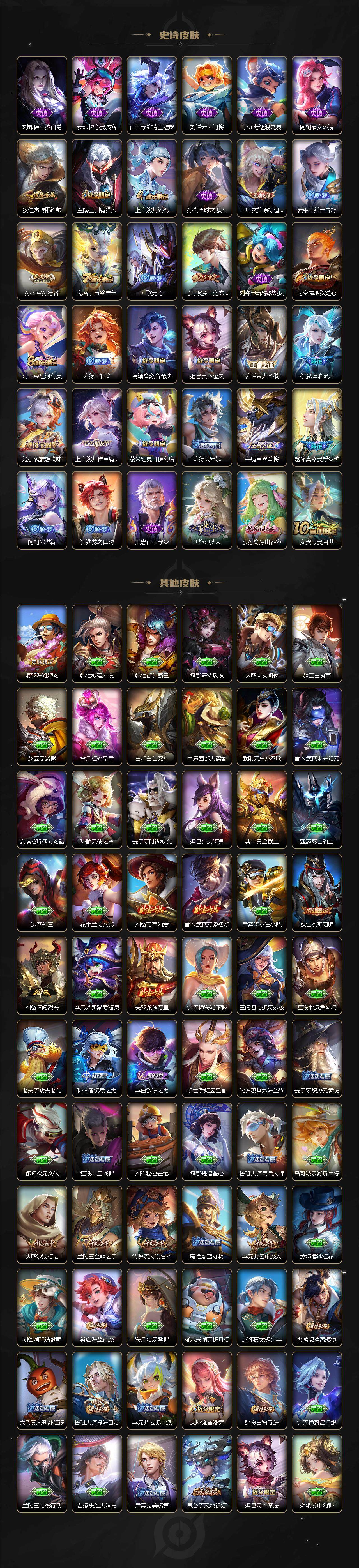 WZCMW3361975王者荣耀账号详情图3