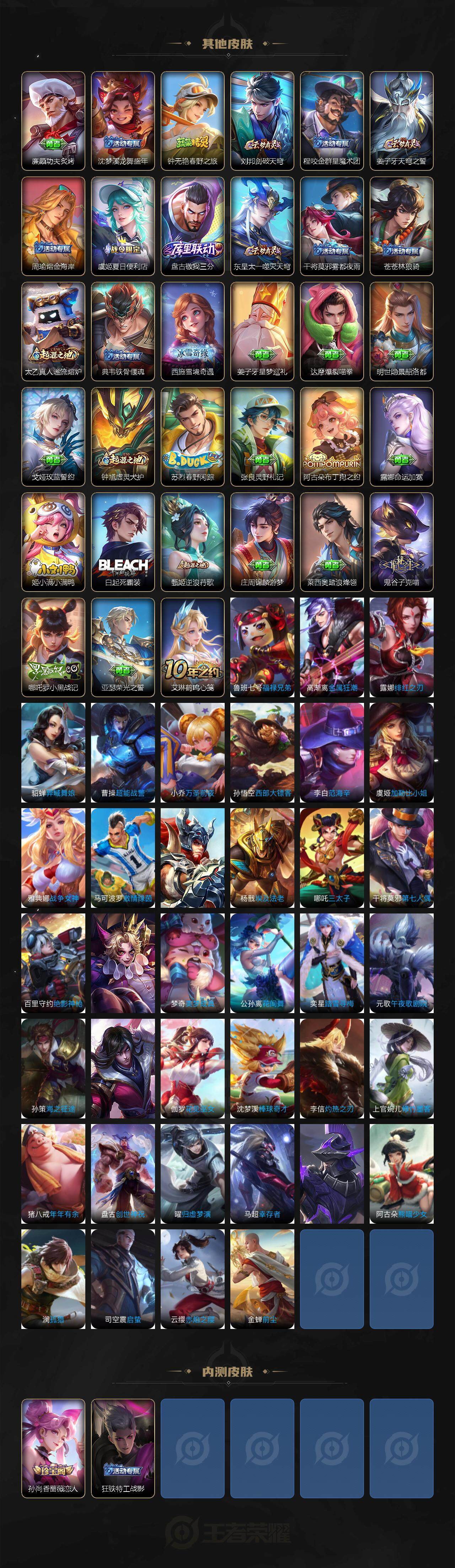 WZCMW3361975王者荣耀账号详情图4