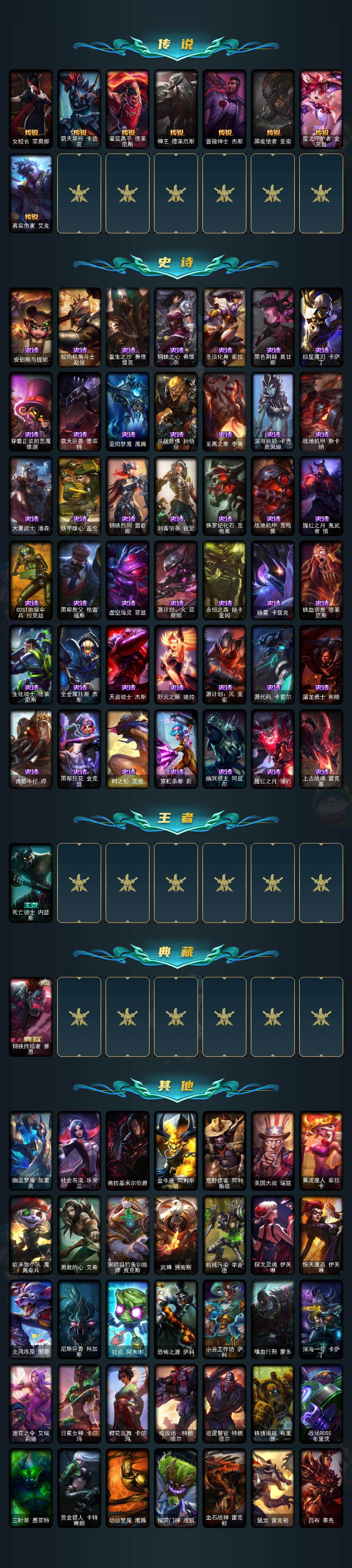 LOLCMW321181英雄联盟账号详情图3 LOLCMW321181英雄联盟账号详情图3