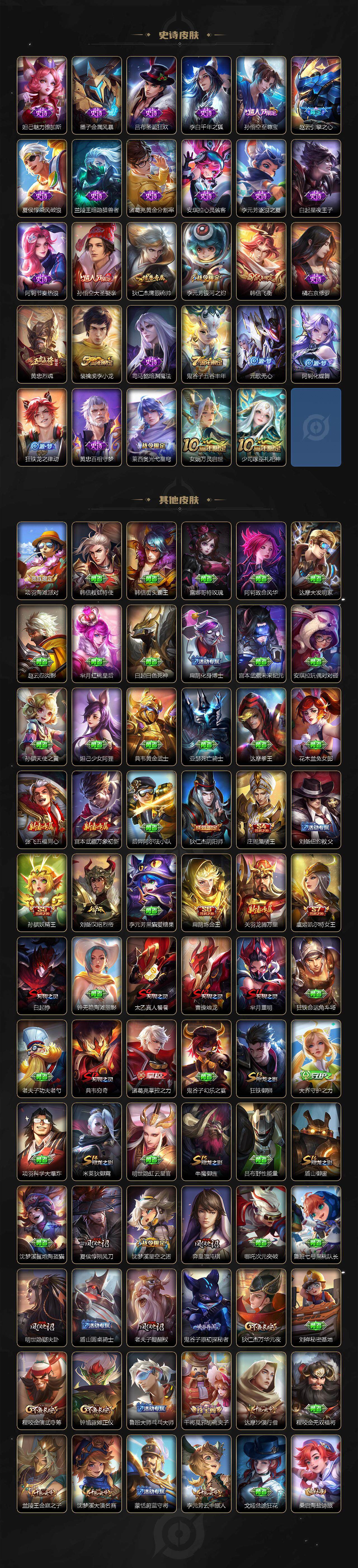 WZCMW3403360王者荣耀账号详情图3