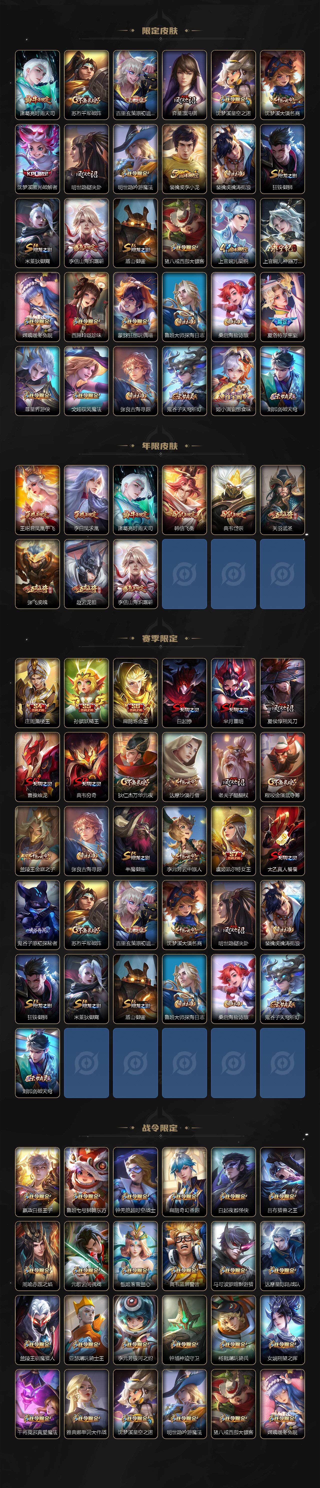 WZ0349392王者荣耀账号详情图3