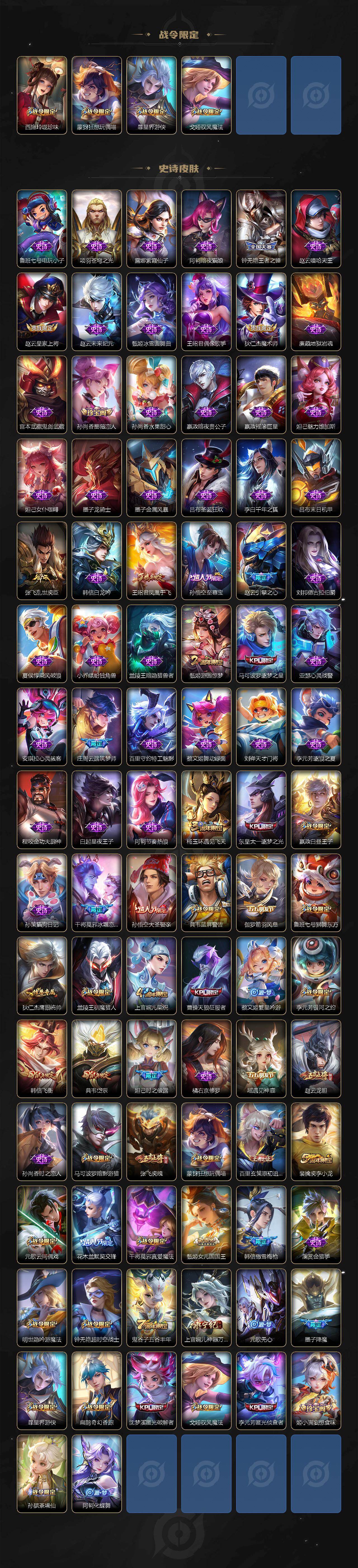 WZ0349392王者荣耀账号详情图4