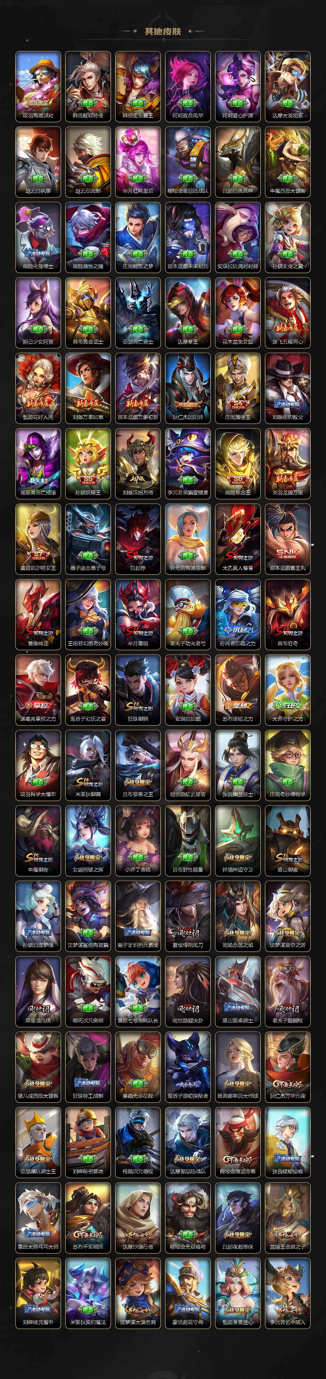 WZ0349392王者荣耀账号详情图5