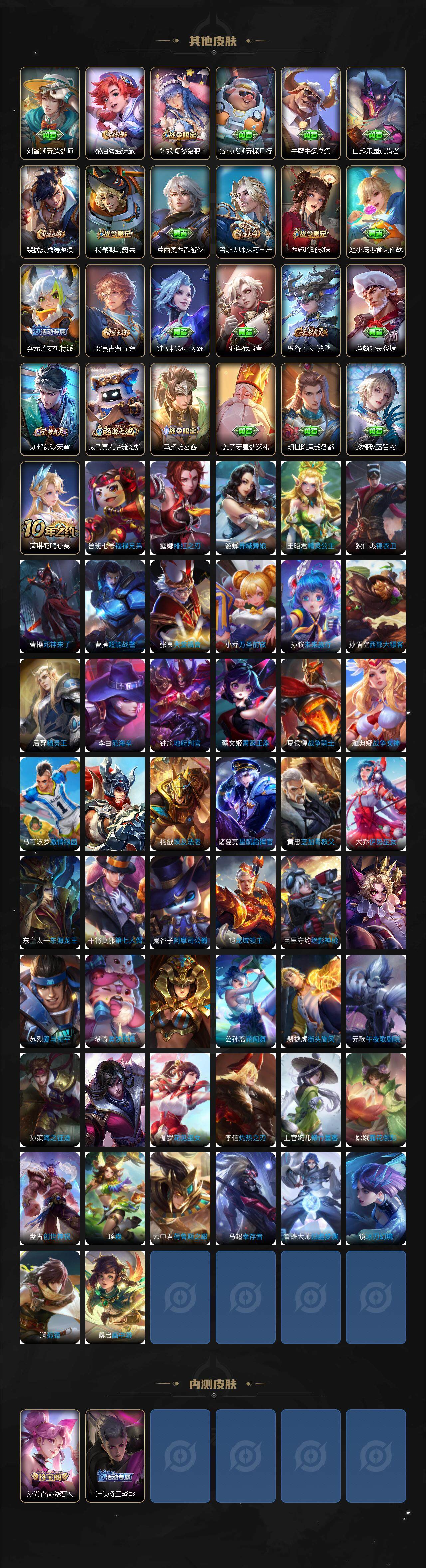 WZ0349392王者荣耀账号详情图6