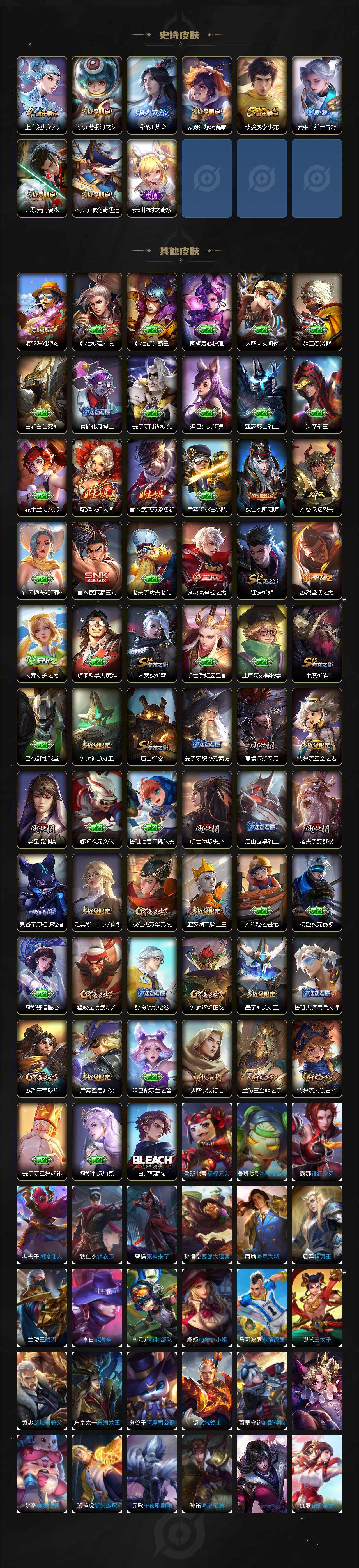 WZCMW3361751王者荣耀账号详情图3