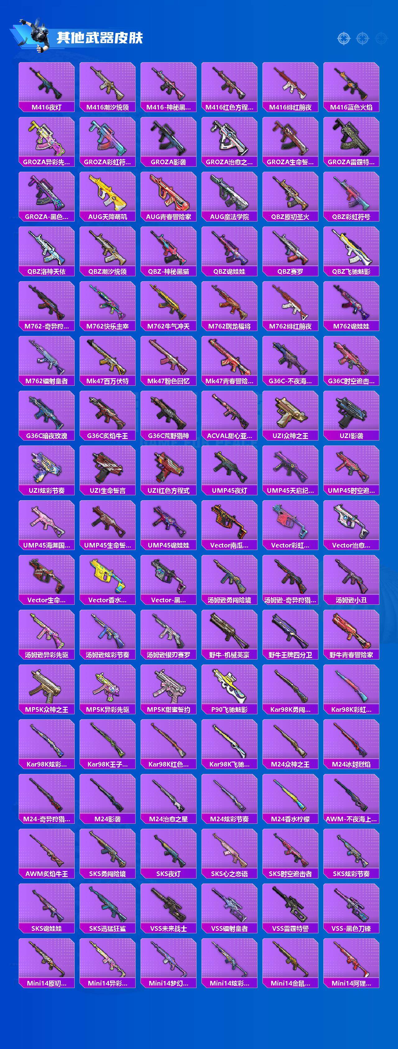 HPCMW3423541和平精英账号详情图3 HPCMW3423541和平精英账号详情图3