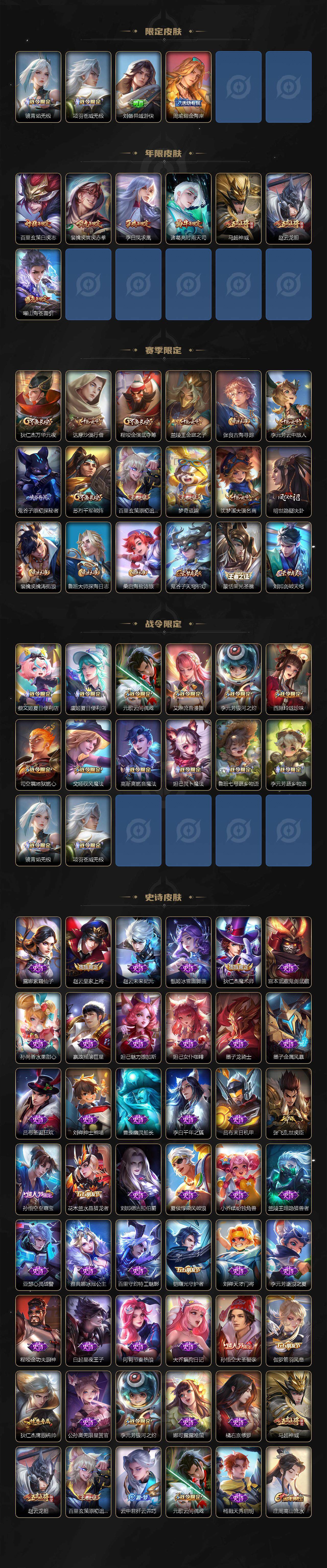 WZXS3412365王者荣耀账号详情图3