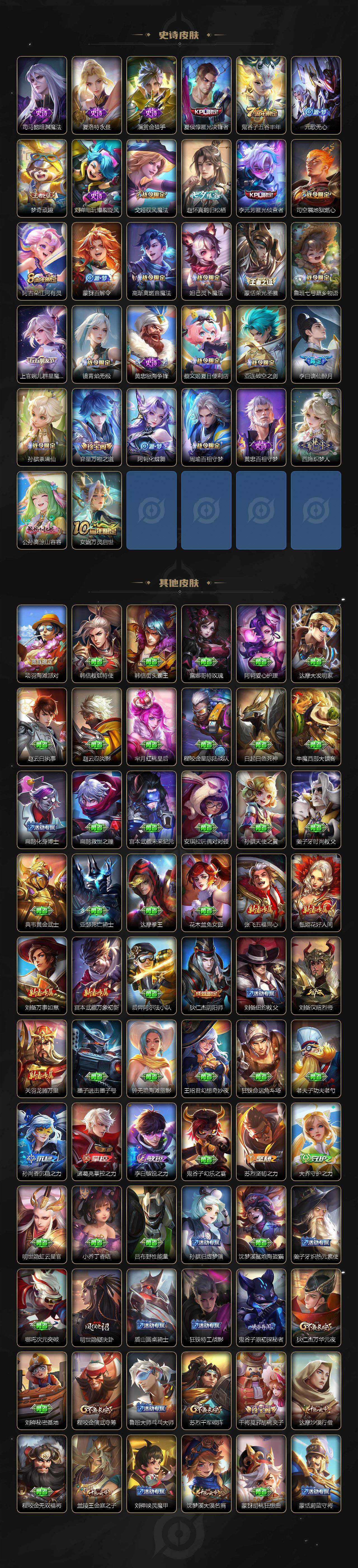 WZXS3412365王者荣耀账号详情图4