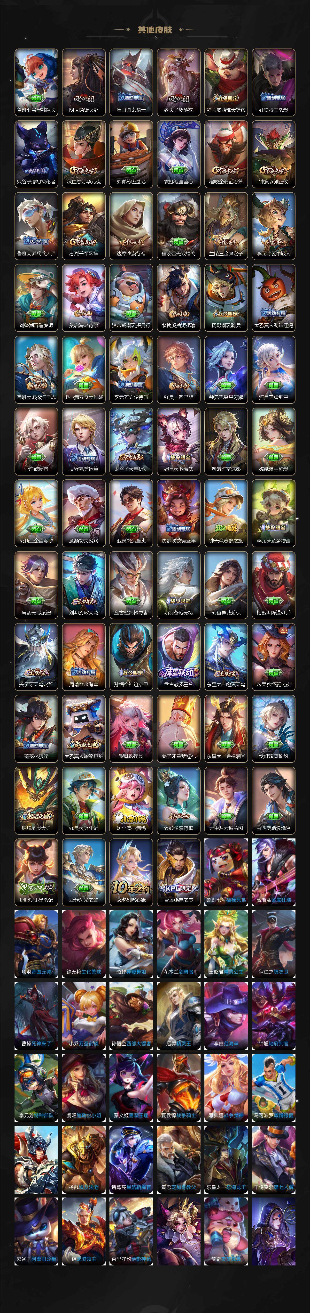 WZCMW3362114王者荣耀账号详情图4