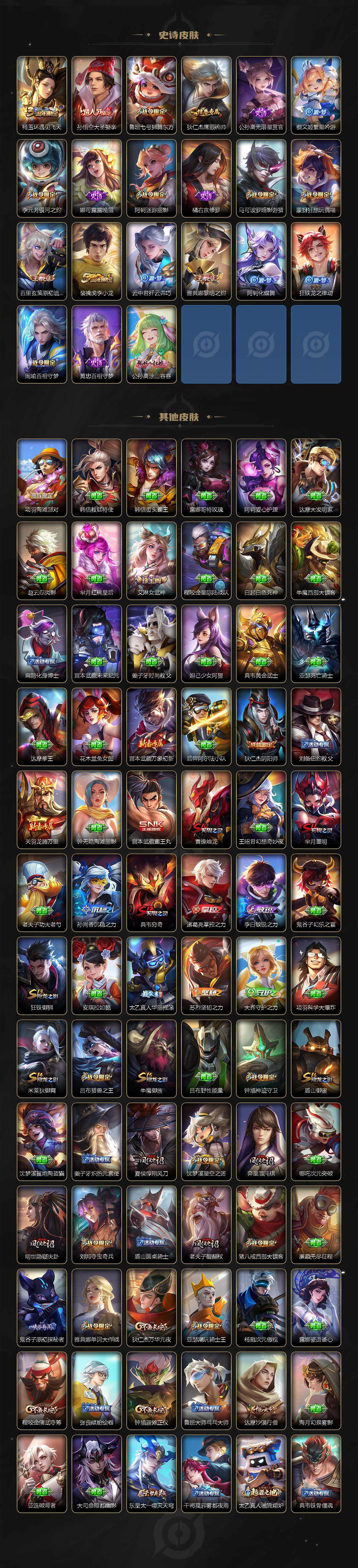 WZLE3366178王者荣耀账号详情图3 WZLE3366178王者荣耀账号详情图3