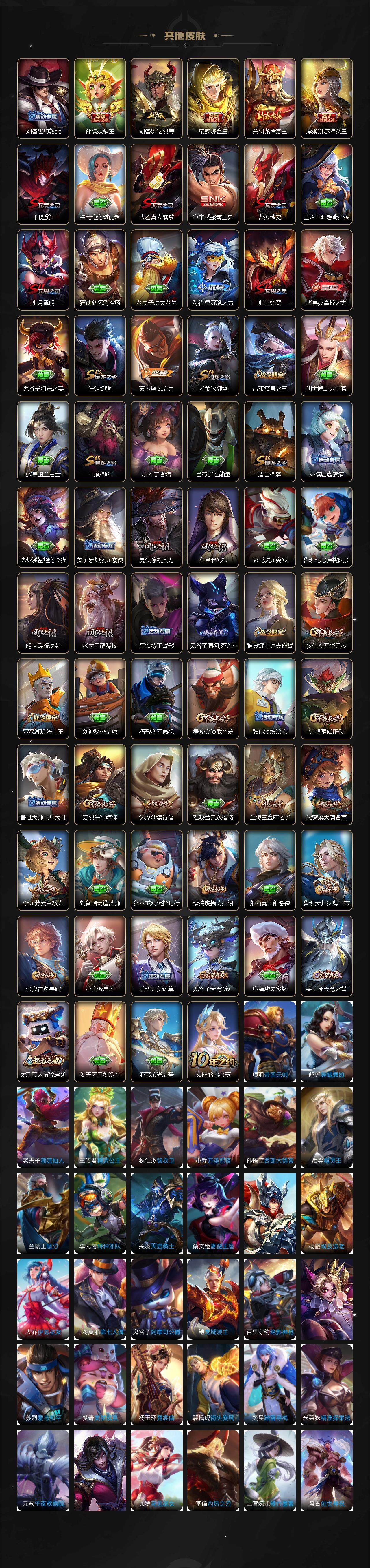 WZLX3366191王者荣耀账号详情图4 WZLX3366191王者荣耀账号详情图4