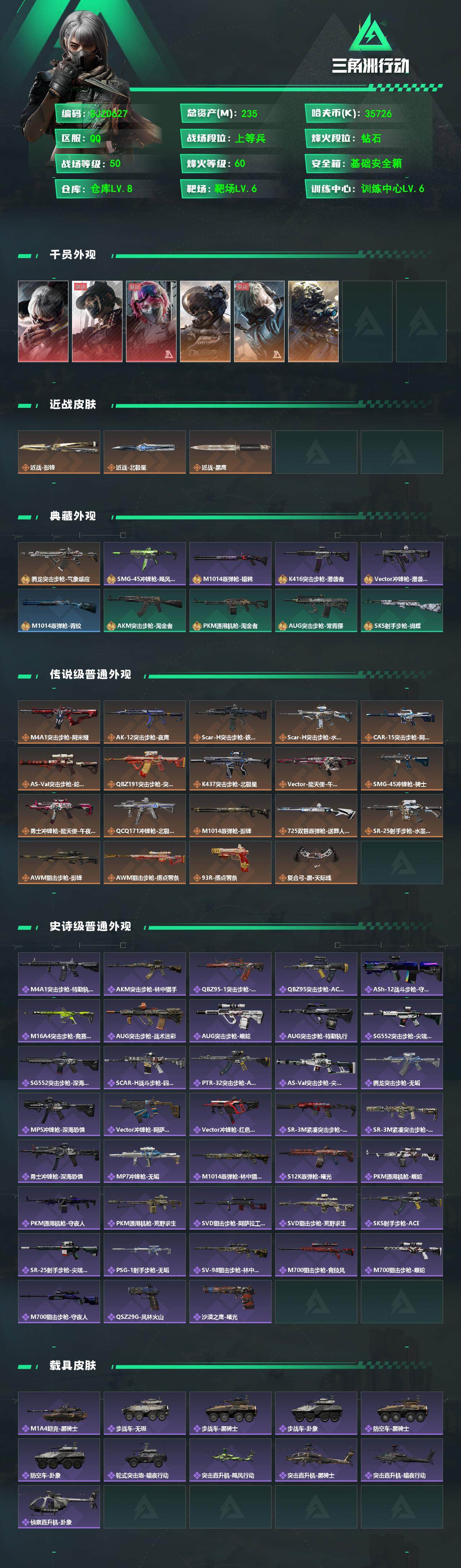 SJZEY358290三角洲行动账号详情图2