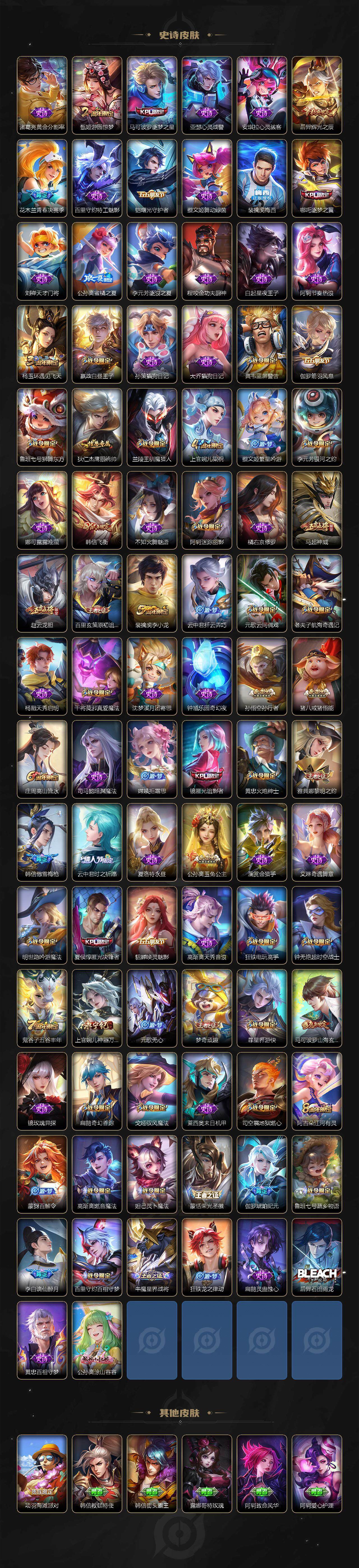 WZLE3366158王者荣耀账号详情图5 WZLE3366158王者荣耀账号详情图5