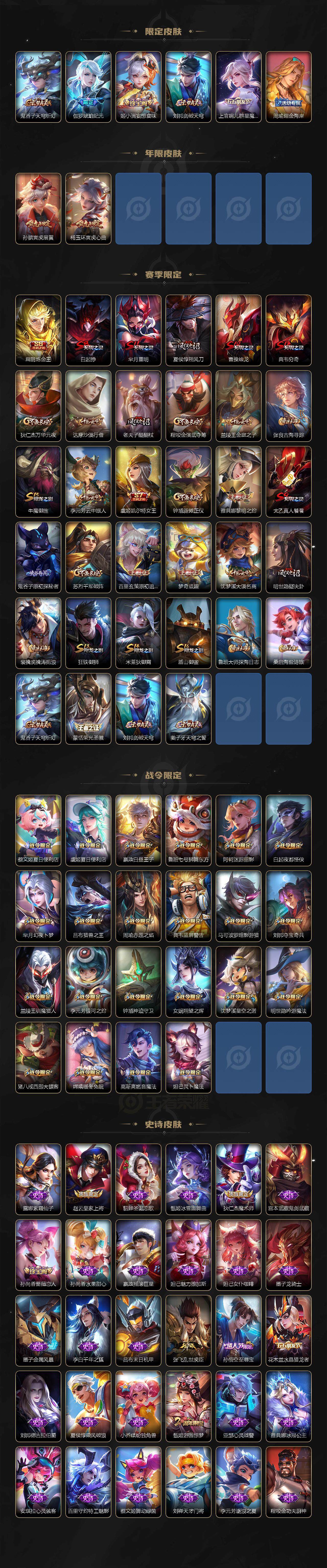 WZCMW3362490王者荣耀账号详情图3 WZCMW3362490王者荣耀账号详情图3